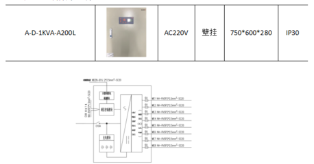 消防应急照明系统在某数据中心项目的关键应用与实践